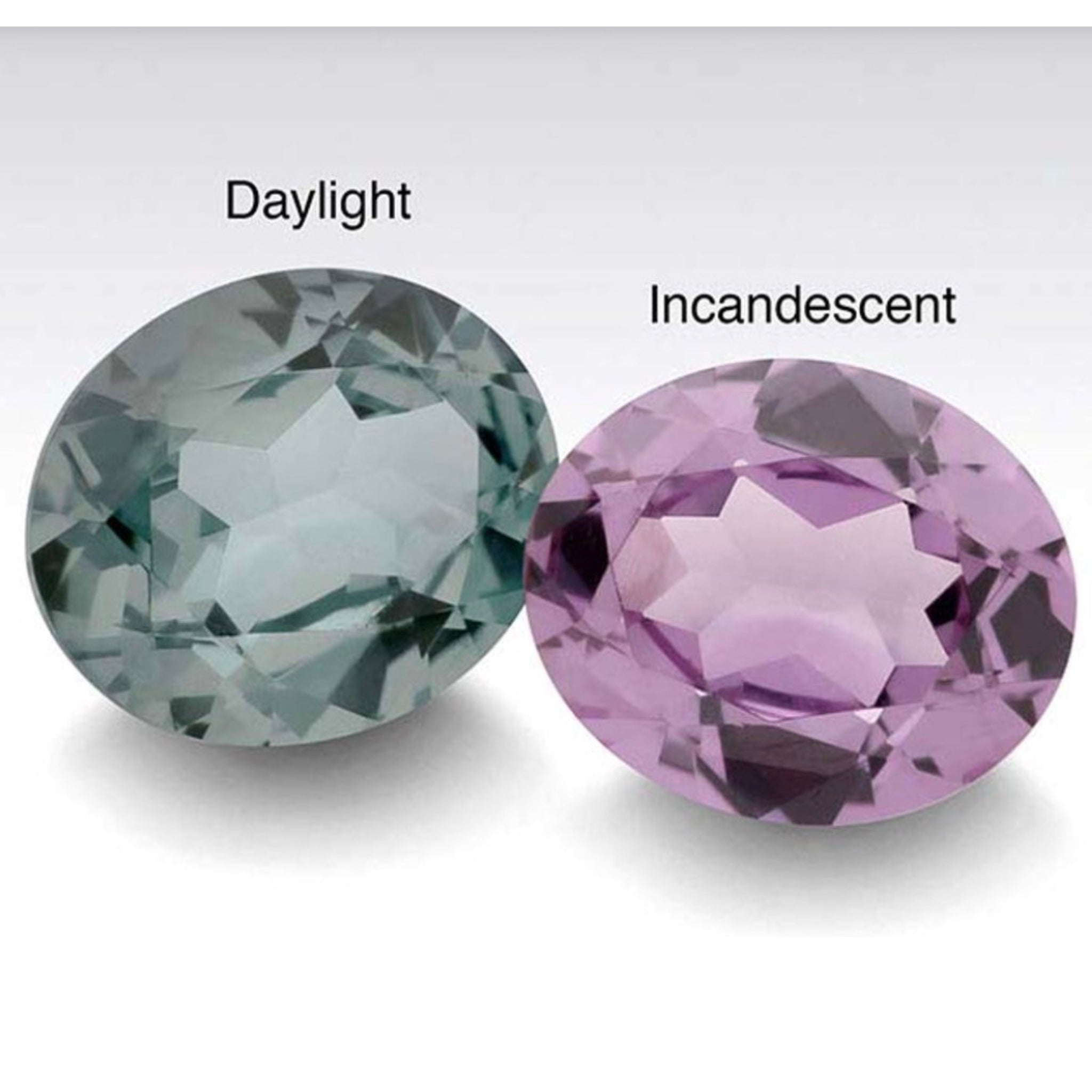 alexandrite color change details